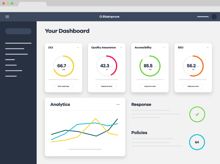 Auditoria de site empresarial